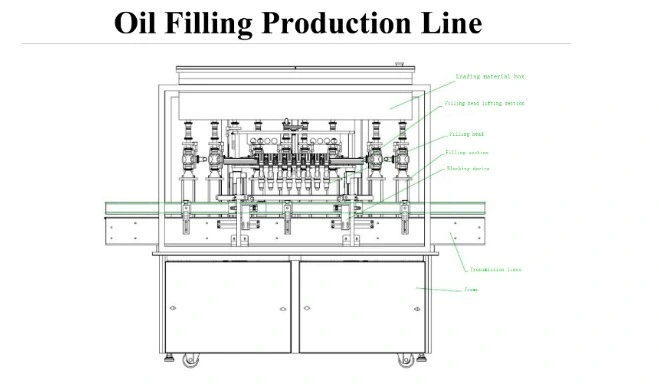 Automatic PLC Control 4-30kg Weighing Type Large Barrel Oil Paint Wall Paint Wood Lacquer Metallic Paint Engine Oil Liquid Filling Machine